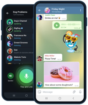 Интерфейс приложения Telegram на Android